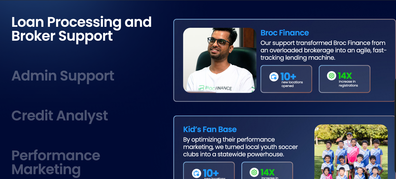 Finance Website Mockup
