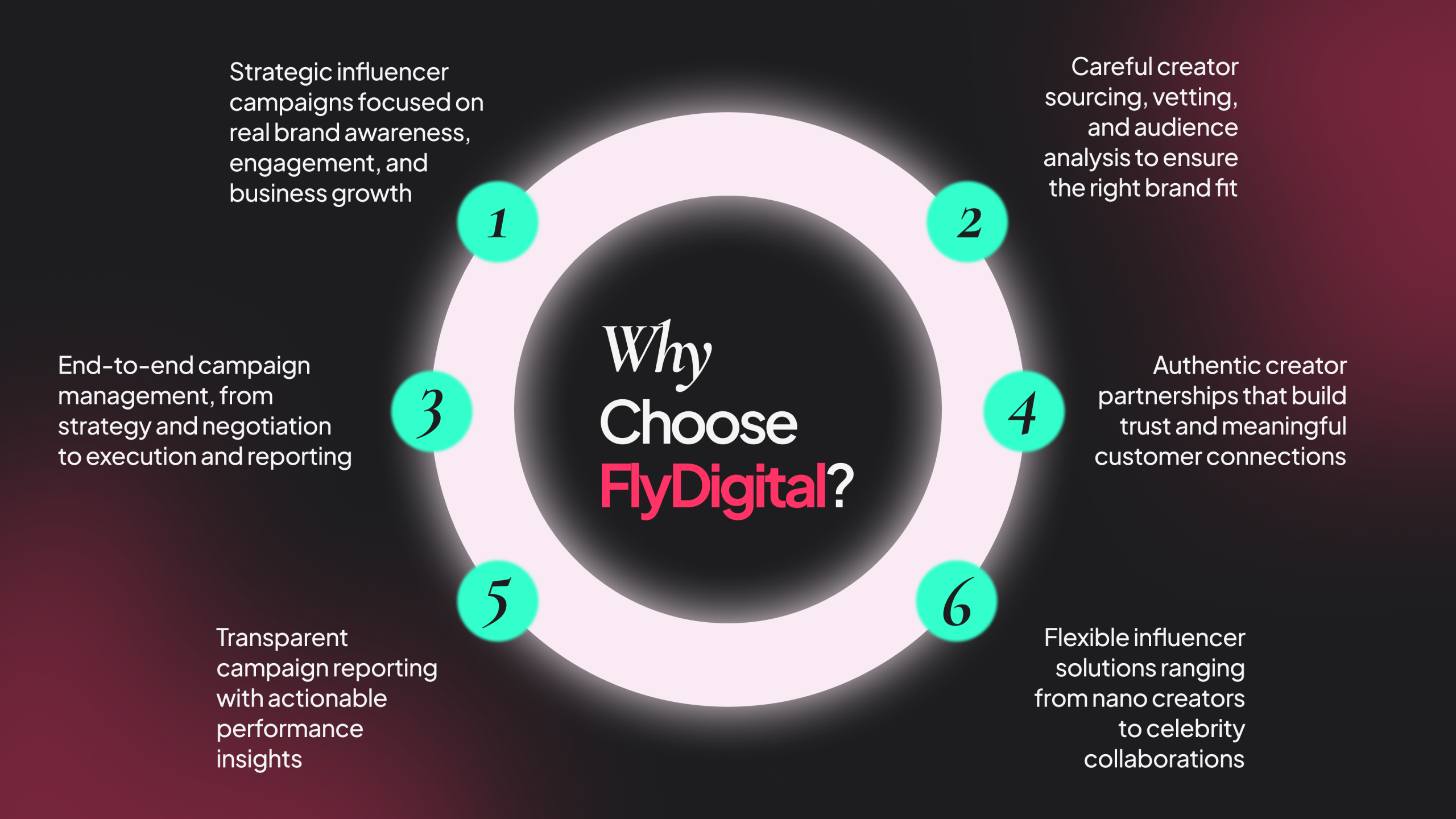 Why choose Fly Digital for your influencer marketing campaign